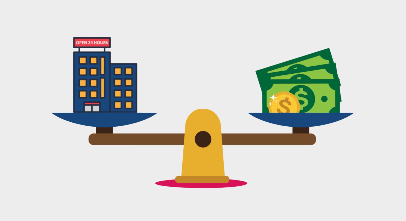 Conoscere la Parity Rate e capire come sfruttarla per aumentare le prenotazioni dirette