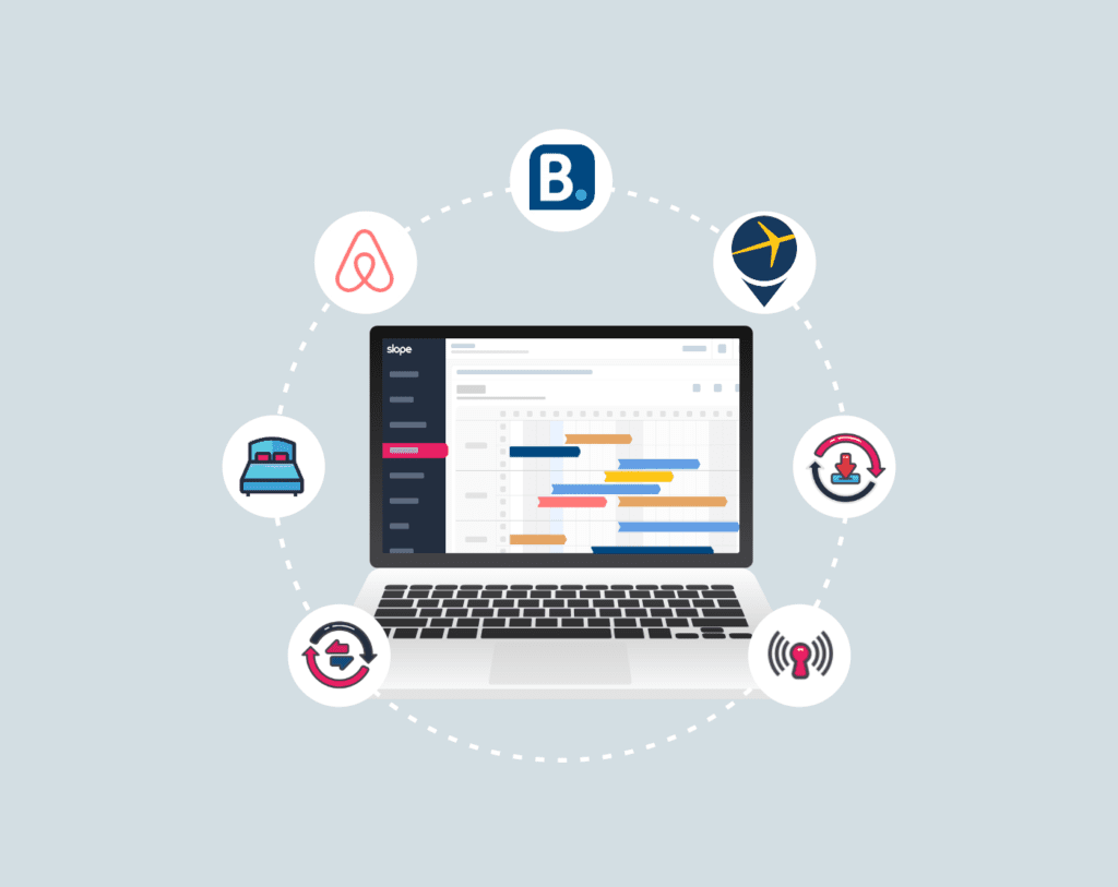 Channel Manager what is Channel Manager and how to choose it