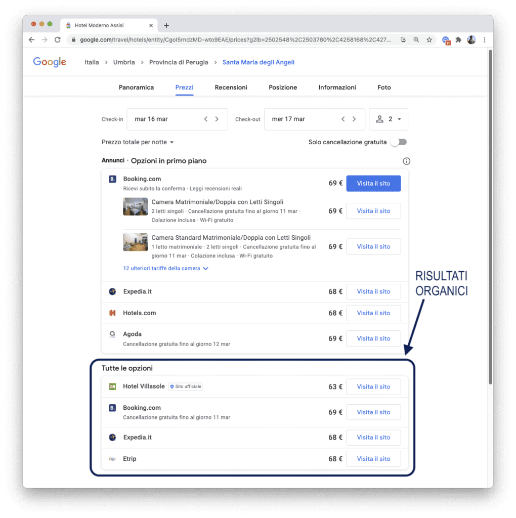 come funziona Free Booking Links, la funzionalità di Google Hotel Ads per risultati organici