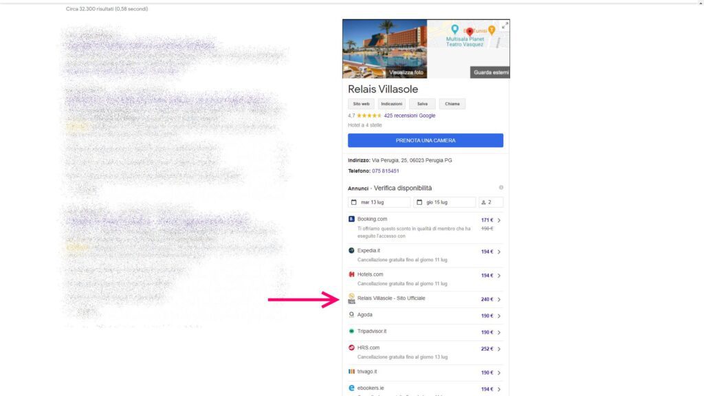 Esempio di una grande discrepanza nei prezzi dovuta ad eccessiva frammentazione
