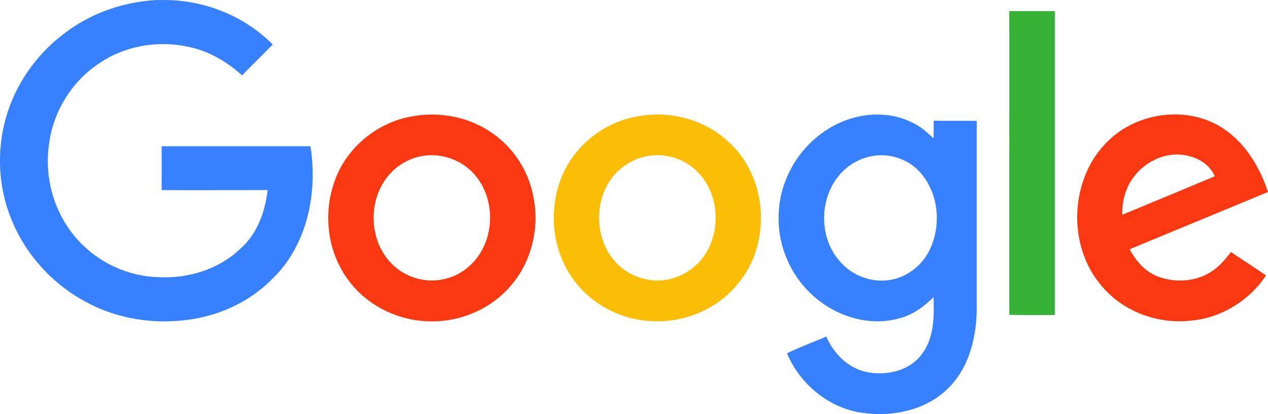 Google Channel Manager