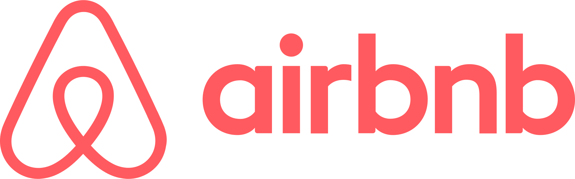 Airbnb Channel Manager