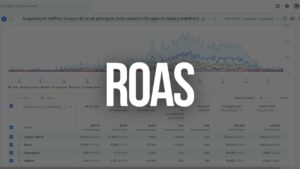Roas per Hotel